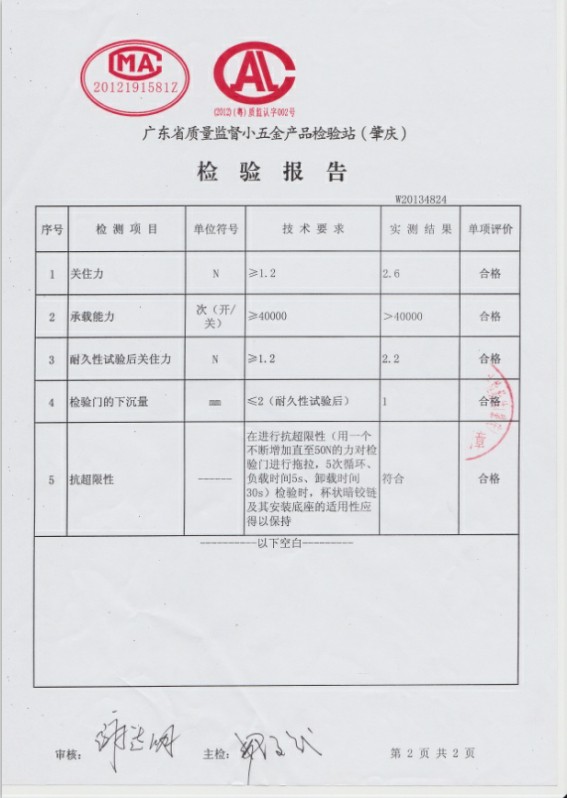 CK Hinges inspection report03